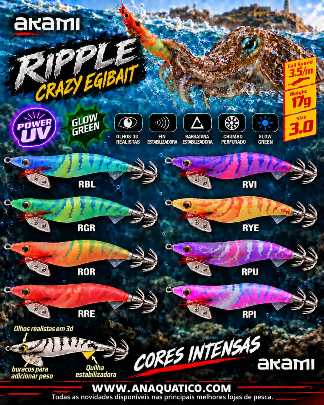 AKAMI Ripple