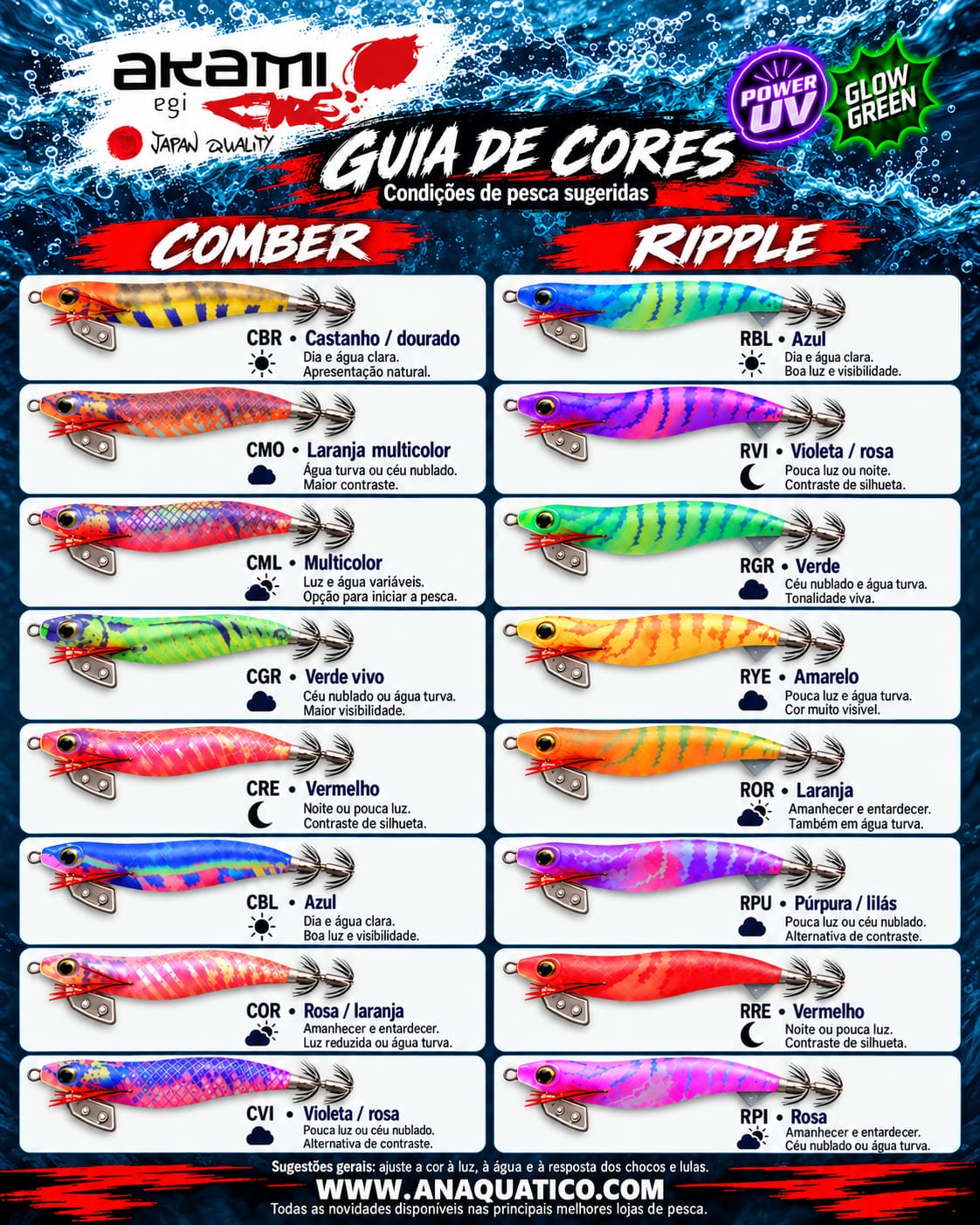 Guia de cores AKAMI