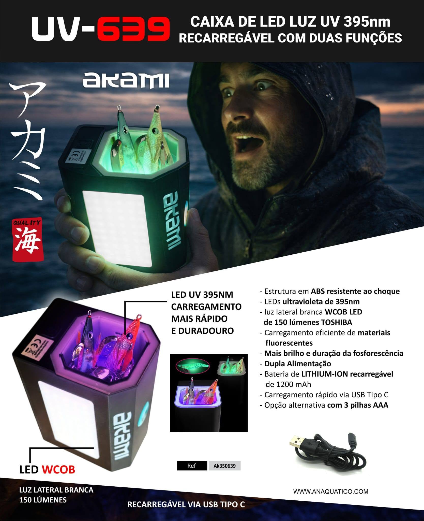 AKAMI