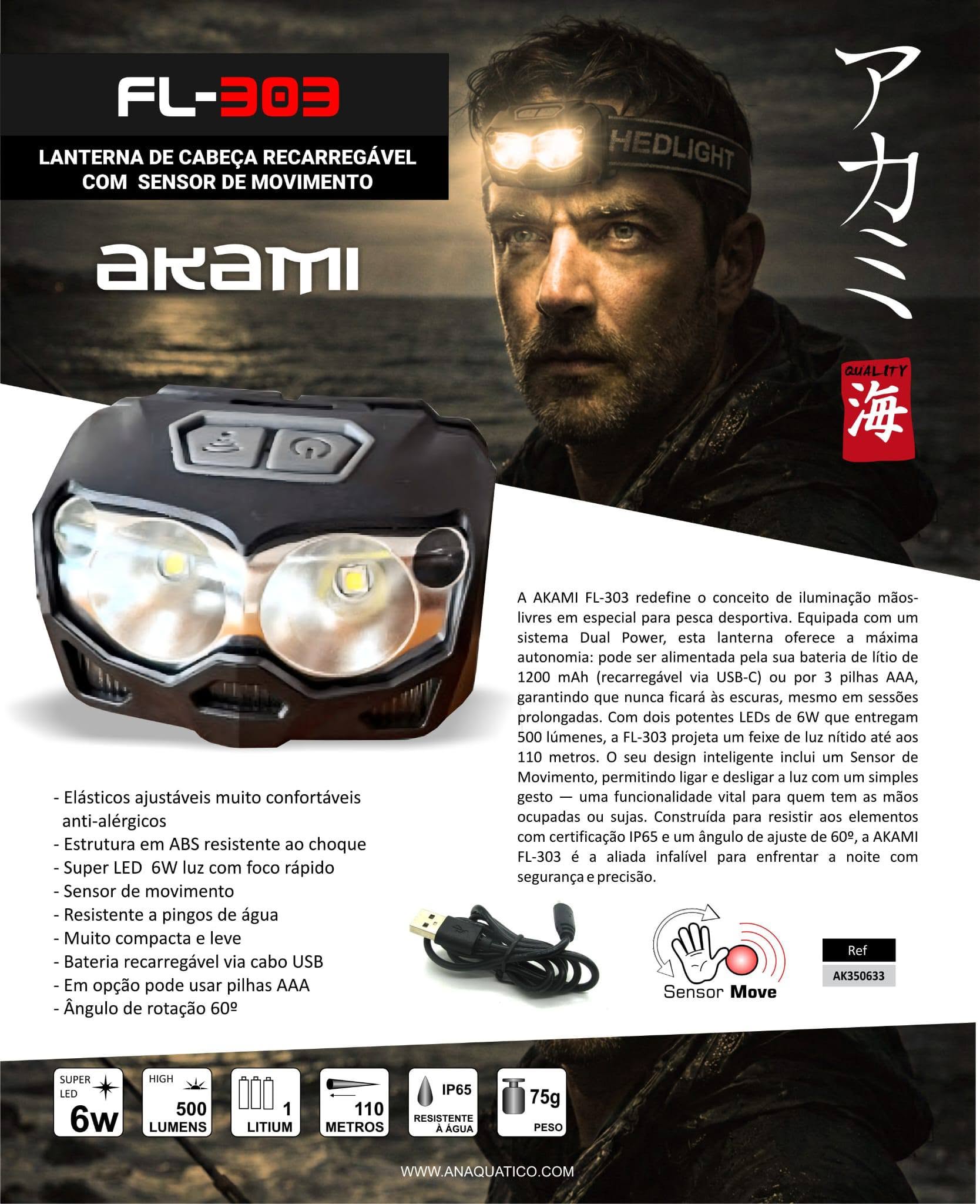 AKAMI